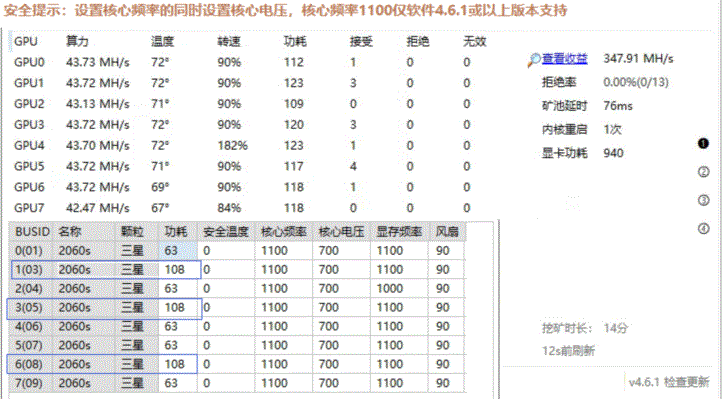 2060s的超频参数